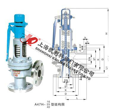 A47H、A47Y帶扳手彈簧微啟式安全閥